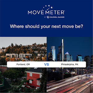 Move Meter 300x300 Px